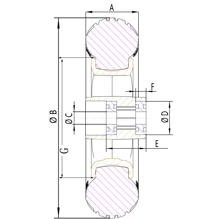 2 Wheels' Structure.jpg