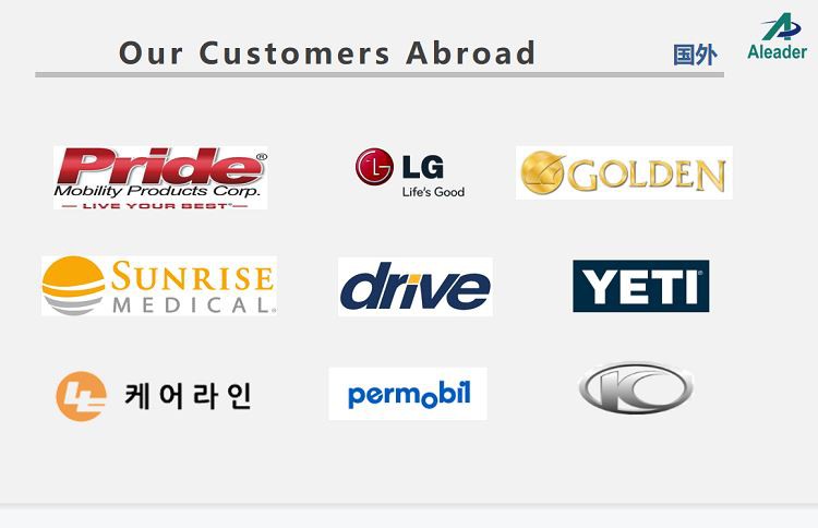 product-750-484 current customers 1