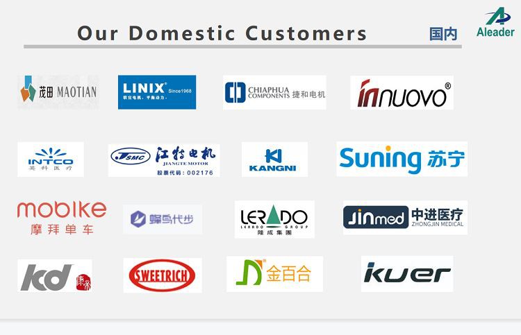 current tyre customers