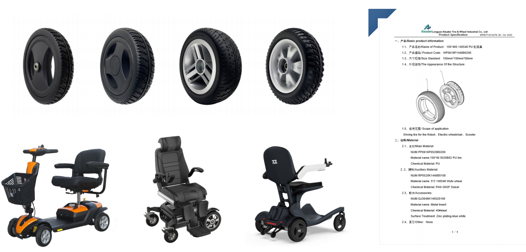 customized development