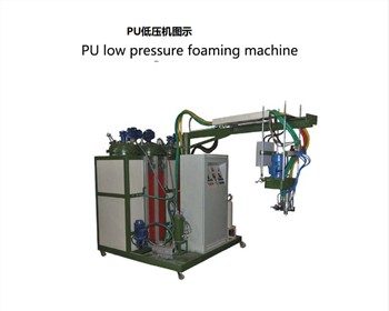 The Technology of Polyurethane Foaming And The Performance Mechanism of Polyu...
